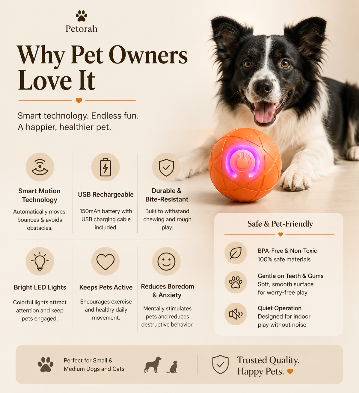 Smart Bounce Interactive Pet Ball